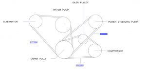 سير الماكينة