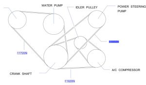 سير علبة الدركسون