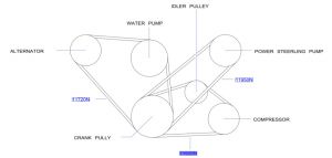 سير الماكينة