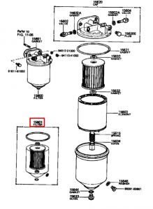 فلتر زيت الماكينة