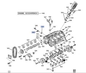 حساس الكرنك