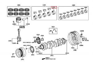 سبائك عامود الكرنك الثابته