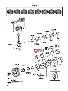 سبائك عامود الكرنك الثابته