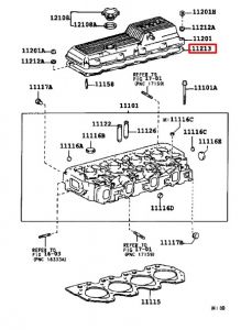 وجه غطاء بلوف الماكينة