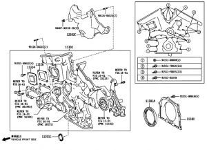 وجه صدر الماكينة