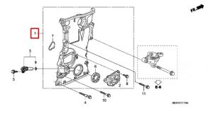 صدر الماكينة