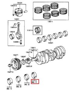 سبائك عامود الكرنك الثابته