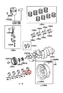 سبائك عامود الكرنك الثابته