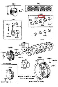 سبائك عامود الكرنك الثابته