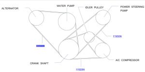 سير المروحة