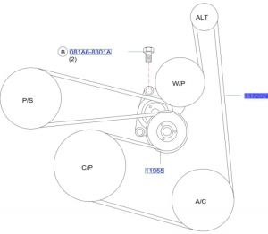 سير المروحة