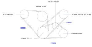 سير المروحة