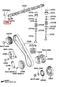 سبائك عامود التايمن