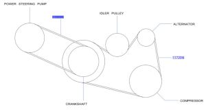 سير الماكينة