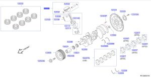 بستم المحرك