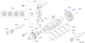بستم المحرك
