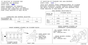 سبيكة عامود الكرنك المتحركة