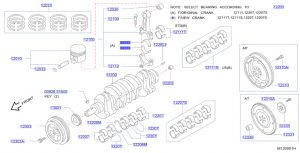 سبيكة عامود الكرنك المتحركة