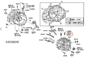 وجه ضبة تعبئة زيت القير