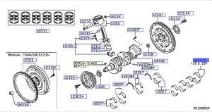 طقم سبائك عامود الكرنك الثابته