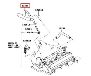 خرطوم بلف البخار