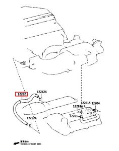 خرطوم بلف البخار رقم 2