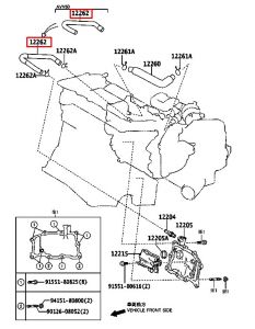 خرطوم بلف البخار رقم 2