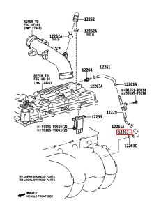 خرطوم بلف البخار رقم 2
