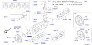 هلال عامود الكرنك