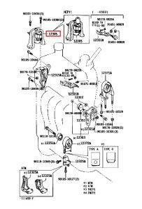 كرسي الماكينة اليمين