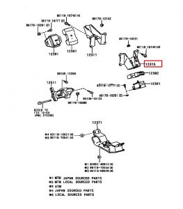 قاعدة كرسي الماكينة الأمامي يسار رقم 2