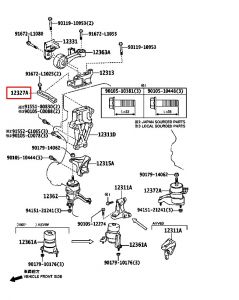 دعامة كرسي الماكينة اليمين رقم 2