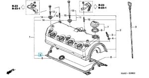وجه غطاء بلوف الماكينة