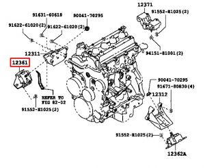 كرسي الماكينة الأمامي
