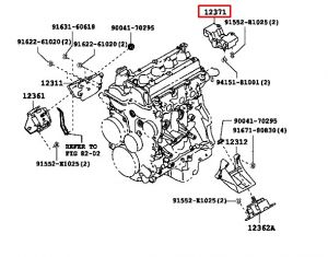 كرسي الماكينة الخلفي رقم 1