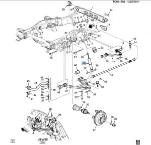 طقم مساعدات أمامي
