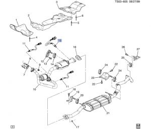 حساس الاكسجين