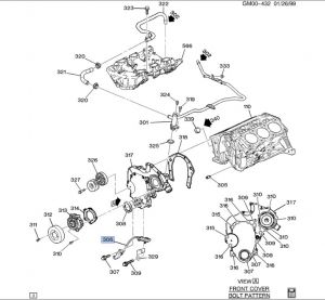 حساس الكرنك