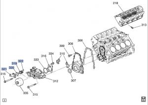 كوع مضخة الماء