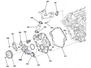 مضخة ماء تبريد الماكينة