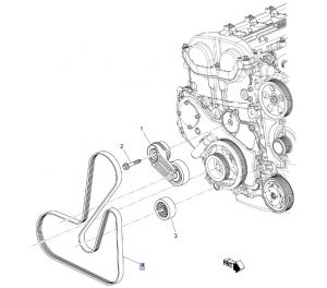 سير  الكمبروسر و الدينمو و مضخة الدركسون