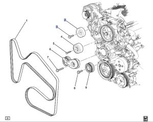 بكرة سير ماكينة