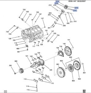 طقم شنبر بستم