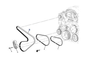 سير مضخة الماء و الدينمو