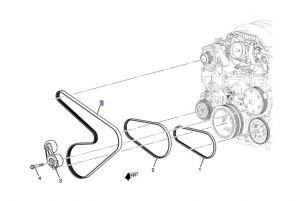 سير مضخة الماء و الدينمو