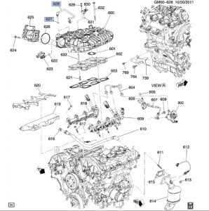 خرطوم بلف البخار