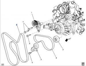 سير الماكينة