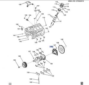 صوفة ماكينة خلفية