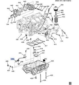 ربلة مقاس زيت المحرك
