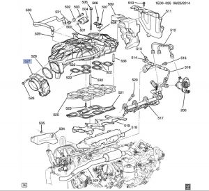 بوابة ماكينة